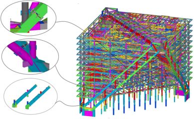鋼框架中心支撐結(jié)構(gòu)高度 鋼結(jié)構(gòu)玻璃棧道施工 第5張 鋼框架中心支撐結(jié)構(gòu)高度 鋼結(jié)構(gòu)玻璃棧道施工 第5張