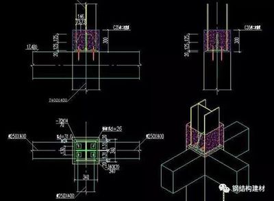 鋼結(jié)構(gòu)選型應(yīng)注意的問題 全國鋼結(jié)構(gòu)廠 第5張 鋼結(jié)構(gòu)選型應(yīng)注意的問題 全國鋼結(jié)構(gòu)廠 第5張