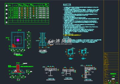 鋼結(jié)構(gòu)的特征值 結(jié)構(gòu)電力行業(yè)設(shè)計(jì) 第1張 鋼結(jié)構(gòu)的特征值 結(jié)構(gòu)電力行業(yè)設(shè)計(jì) 第1張