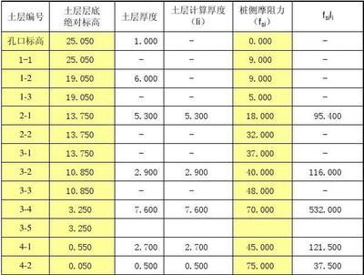 網(wǎng)架施工方案及技術(shù)措施