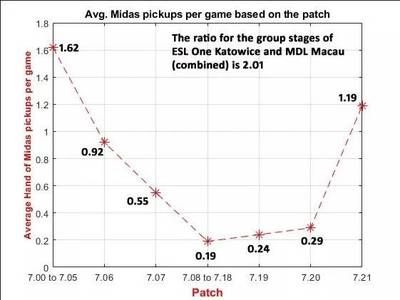 新疆建筑圖集大全（新疆建筑圖集大全包含了哪些類型的建筑設(shè)計(jì)新疆建筑圖集大全）