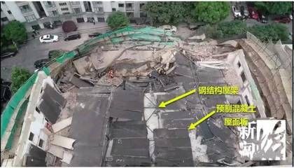 鋼結(jié)構(gòu)屋架安裝時(shí)失穩(wěn)坍塌 鋼結(jié)構(gòu)框架施工 第5張