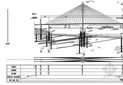 鋼結(jié)構(gòu)體系的布置原則（鋼結(jié)構(gòu)體系的布置原則主要包括以下幾個方面） 建筑消防施工 第1張