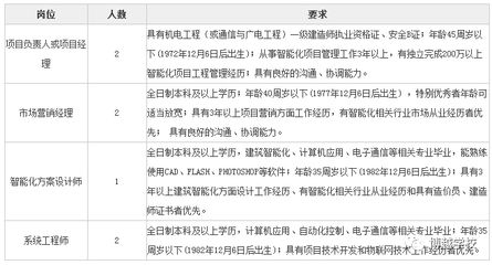 設計負責人執(zhí)業(yè)資格(設計負責人執(zhí)業(yè)資格要求) 鋼結(jié)構(gòu)門式鋼架施工 第2張 設計負責人執(zhí)業(yè)資格(設計負責人執(zhí)業(yè)資格要求) 鋼結(jié)構(gòu)門式鋼架施工 第2張