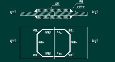 連廊的定義 建筑設(shè)計規(guī)范是(建筑設(shè)計中連廊的定義與設(shè)計要求)