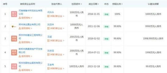 坤達(dá)實業(yè)投資有限公司怎么樣(浙江坤達(dá)實業(yè)投資公司) 結(jié)構(gòu)工業(yè)鋼結(jié)構(gòu)設(shè)計 第3張 坤達(dá)實業(yè)投資有限公司怎么樣(浙江坤達(dá)實業(yè)投資公司) 結(jié)構(gòu)工業(yè)鋼結(jié)構(gòu)設(shè)計 第3張