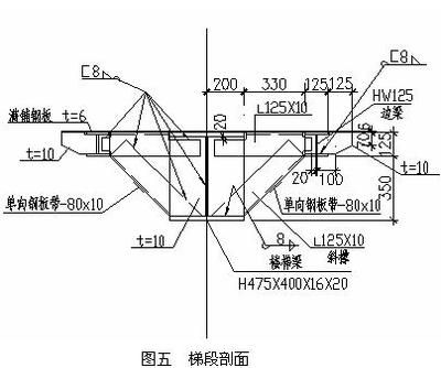 2021鋼結(jié)構(gòu)定額的利潤一般多少錢啊云南 鋼結(jié)構(gòu)框架施工 2021鋼結(jié)構(gòu)定額的利潤一般多少錢啊云南 鋼結(jié)構(gòu)框架施工