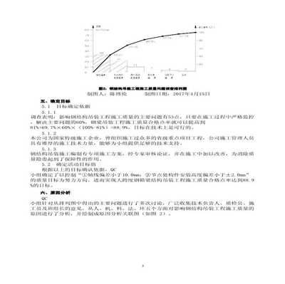 23米跨度鋼梁取多大 鋼結構玻璃棧道設計 第2張