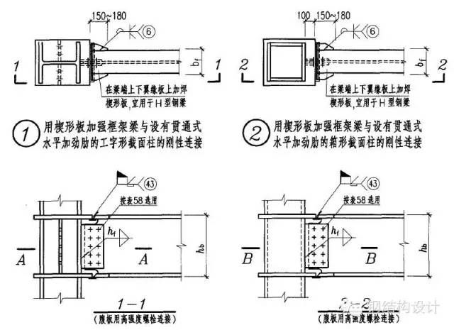 游樂(lè)設(shè)施種類有哪些 北京鋼結(jié)構(gòu)設(shè)計(jì)問(wèn)答 游樂(lè)設(shè)施種類有哪些 北京鋼結(jié)構(gòu)設(shè)計(jì)問(wèn)答