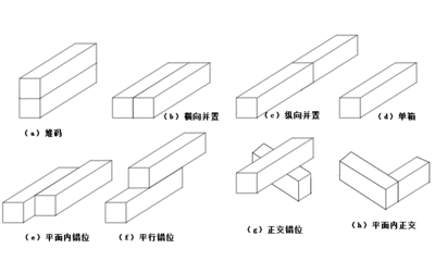 集裝箱組合方式 建筑效果圖設(shè)計(jì) 第3張