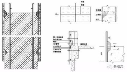 混凝土加固技術的原理是什么 建筑效果圖設計 第4張 混凝土加固技術的原理是什么 建筑效果圖設計 第4張