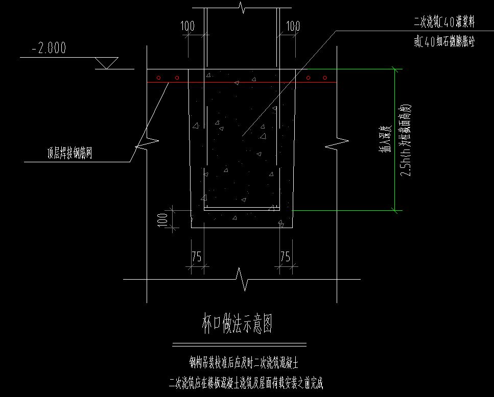 鋼結構短柱基礎（鋼結構短柱基礎的設計和施工過程中需要考慮多個因素） 鋼結構鋼結構停車場設計 第1張