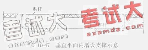 為什么要設(shè)置屋架支撐系統(tǒng) 結(jié)構(gòu)電力行業(yè)施工 第4張 為什么要設(shè)置屋架支撐系統(tǒng) 結(jié)構(gòu)電力行業(yè)施工 第4張