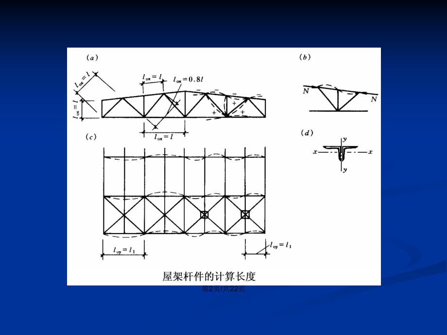 18米跨度鋼結(jié)構(gòu)課程設(shè)計 北京加固設(shè)計 第3張 18米跨度鋼結(jié)構(gòu)課程設(shè)計 北京加固設(shè)計 第3張