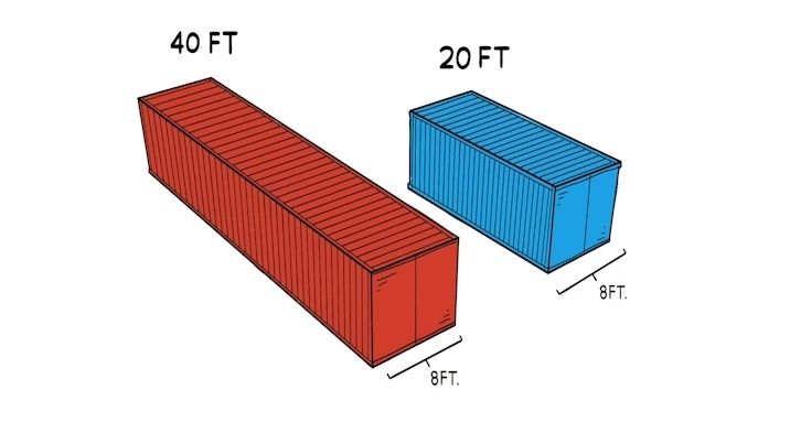 集裝箱固定用三角木(集裝箱固定用三角木主要用于確保集裝箱在運輸過程中的穩(wěn)定性和安全性) 裝飾家裝設計 第1張 集裝箱固定用三角木(集裝箱固定用三角木主要用于確保集裝箱在運輸過程中的穩(wěn)定性和安全性) 裝飾家裝設計 第1張