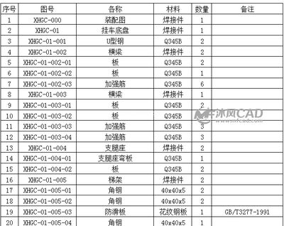 集裝箱零件圖號(hào) 建筑消防設(shè)計(jì) 第4張