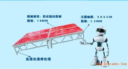 舞臺(tái)鋼架圖紙尺寸規(guī)格 鋼結(jié)構(gòu)鋼結(jié)構(gòu)停車場(chǎng)設(shè)計(jì) 第5張