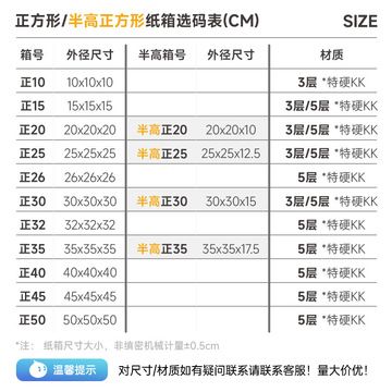 集裝箱箱型代碼(常見(jiàn)集裝箱箱型代碼及其含義) 鋼結(jié)構(gòu)網(wǎng)架施工 第3張 集裝箱箱型代碼(常見(jiàn)集裝箱箱型代碼及其含義) 鋼結(jié)構(gòu)網(wǎng)架施工 第3張