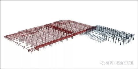 鋼結構的雨棚算建筑面積嗎 北京網(wǎng)架設計 第4張 鋼結構的雨棚算建筑面積嗎 北京網(wǎng)架設計 第4張