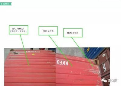 集裝箱零部件名稱和圖片(關(guān)于集裝箱零部件的名稱及其圖片) 結(jié)構(gòu)工業(yè)鋼結(jié)構(gòu)施工 第4張 集裝箱零部件名稱和圖片(關(guān)于集裝箱零部件的名稱及其圖片) 結(jié)構(gòu)工業(yè)鋼結(jié)構(gòu)施工 第4張