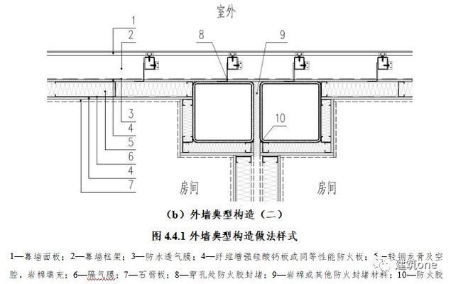 箱式鋼結(jié)構(gòu)集成模塊建筑技術(shù)規(guī)程圖片 鋼結(jié)構(gòu)玻璃棧道設(shè)計(jì) 第4張 箱式鋼結(jié)構(gòu)集成模塊建筑技術(shù)規(guī)程圖片 鋼結(jié)構(gòu)玻璃棧道設(shè)計(jì) 第4張