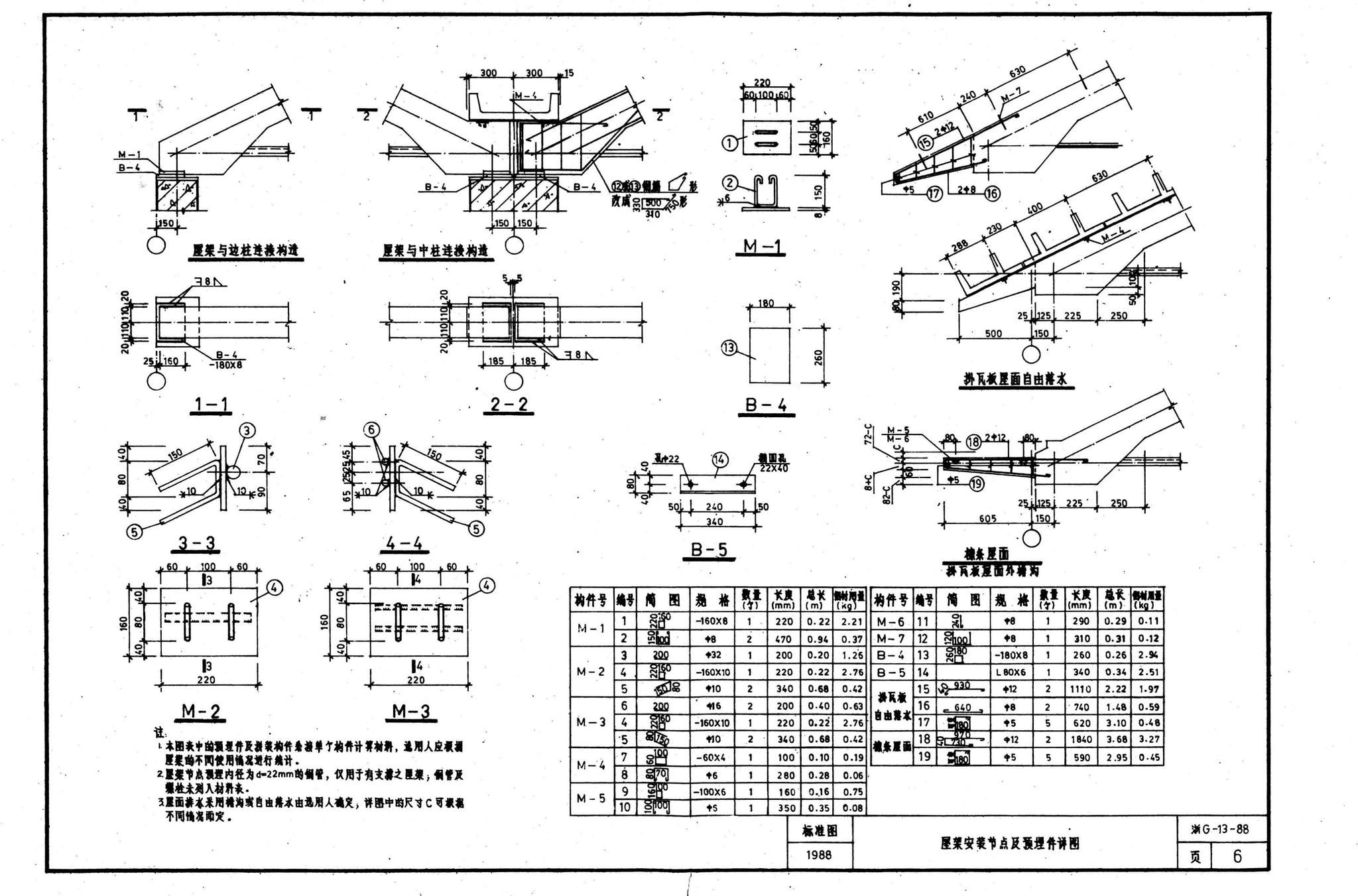 屋架標(biāo)準(zhǔn)圖集04g415-1 建筑消防設(shè)計(jì) 第4張