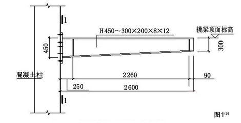 鋼結(jié)構(gòu)18米跨度用幾個(gè)錨栓(18米跨度鋼結(jié)構(gòu)錨栓布置案例分析鋼結(jié)構(gòu)錨栓選用指南) 結(jié)構(gòu)機(jī)械鋼結(jié)構(gòu)設(shè)計(jì) 第4張 鋼結(jié)構(gòu)18米跨度用幾個(gè)錨栓(18米跨度鋼結(jié)構(gòu)錨栓布置案例分析鋼結(jié)構(gòu)錨栓選用指南) 結(jié)構(gòu)機(jī)械鋼結(jié)構(gòu)設(shè)計(jì) 第4張