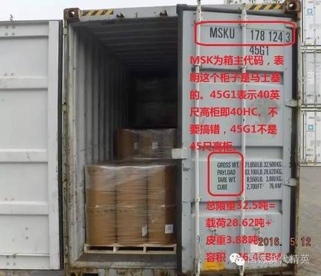 集裝箱規(guī)格代碼(國際物流中集裝箱使用規(guī)范) 鋼結(jié)構(gòu)鋼結(jié)構(gòu)螺旋樓梯設(shè)計(jì) 第4張 集裝箱規(guī)格代碼(國際物流中集裝箱使用規(guī)范) 鋼結(jié)構(gòu)鋼結(jié)構(gòu)螺旋樓梯設(shè)計(jì) 第4張