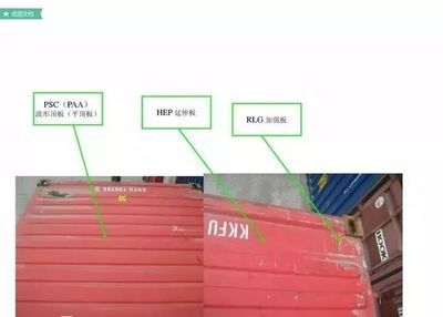 集裝箱部件結(jié)構(gòu)圖解（集裝箱基本結(jié)構(gòu)圖解）