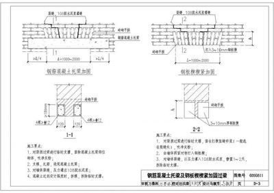 混凝土加固方案編制步驟包括 鋼結(jié)構(gòu)鋼結(jié)構(gòu)停車場(chǎng)施工 第3張