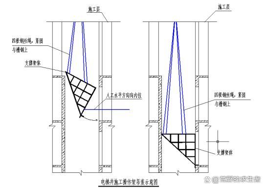 電梯槽鋼(電梯槽鋼價格行情) 鋼結(jié)構(gòu)蹦極施工 第4張 電梯槽鋼(電梯槽鋼價格行情) 鋼結(jié)構(gòu)蹦極施工 第4張