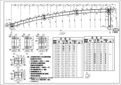 12米跨度屋架設(shè)計(jì) 結(jié)構(gòu)橋梁鋼結(jié)構(gòu)施工 第5張 12米跨度屋架設(shè)計(jì) 結(jié)構(gòu)橋梁鋼結(jié)構(gòu)施工 第5張