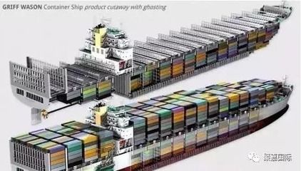 集裝箱布局圖 建筑施工圖設(shè)計 第1張