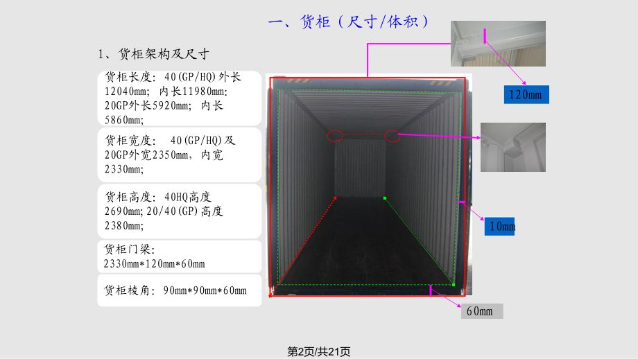 集裝貨柜箱尺寸(常見的集裝箱貨柜尺寸信息) 裝飾工裝設(shè)計(jì) 第5張 集裝貨柜箱尺寸(常見的集裝箱貨柜尺寸信息) 裝飾工裝設(shè)計(jì) 第5張