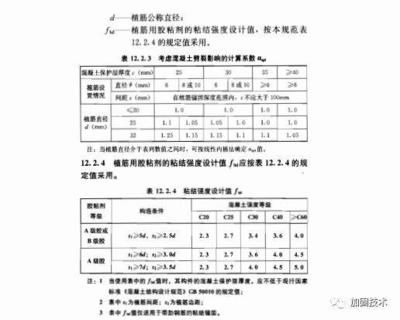 混凝土植筋深度如何計算(抗震樓板植筋深度標準) 建筑方案施工 第3張 混凝土植筋深度如何計算(抗震樓板植筋深度標準) 建筑方案施工 第3張