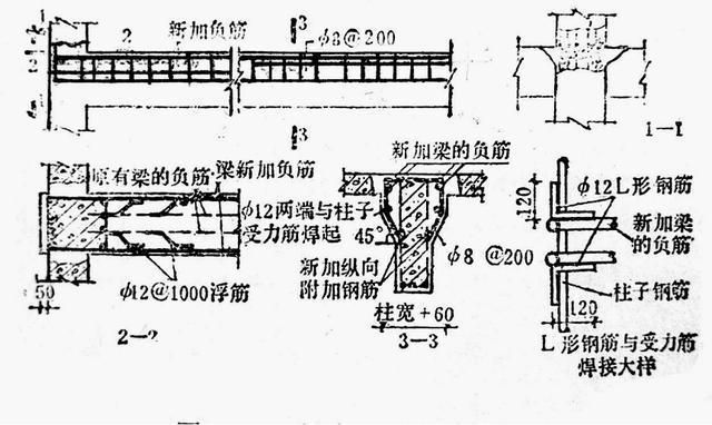 室內(nèi)設(shè)計80%的人會轉(zhuǎn)行（室內(nèi)設(shè)計行業(yè)是否真的像外界所說的那樣穩(wěn)定？） 北京鋼結(jié)構(gòu)設(shè)計問答
