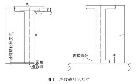 鋼結(jié)構(gòu)焊接可以引弧的構(gòu)件 建筑消防施工 第2張