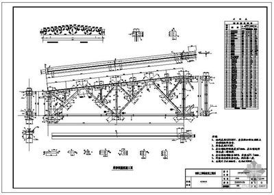 梯形鋼屋架支撐布置圖24米（24米梯形鋼屋架支撐布置） 鋼結(jié)構(gòu)鋼結(jié)構(gòu)停車場(chǎng)設(shè)計(jì) 第5張