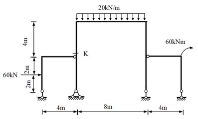 鋼架結(jié)構(gòu)的內(nèi)力圖 結(jié)構(gòu)機械鋼結(jié)構(gòu)施工 第3張 鋼架結(jié)構(gòu)的內(nèi)力圖 結(jié)構(gòu)機械鋼結(jié)構(gòu)施工 第3張