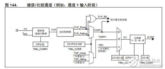 電梯框架圖 鋼結(jié)構(gòu)鋼結(jié)構(gòu)螺旋樓梯施工 第4張 電梯框架圖 鋼結(jié)構(gòu)鋼結(jié)構(gòu)螺旋樓梯施工 第4張