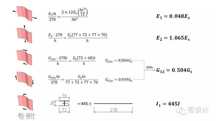老小區(qū)拆了60平米怎么賠償濟南（濟南在處理老小區(qū)拆遷補償時是如何確保居民合法權(quán)益不受侵害的）