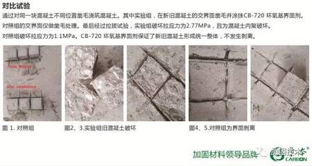 混凝土加固有哪些方法呢視頻播放 結(jié)構(gòu)橋梁鋼結(jié)構(gòu)設(shè)計(jì) 第1張 混凝土加固有哪些方法呢視頻播放 結(jié)構(gòu)橋梁鋼結(jié)構(gòu)設(shè)計(jì) 第1張