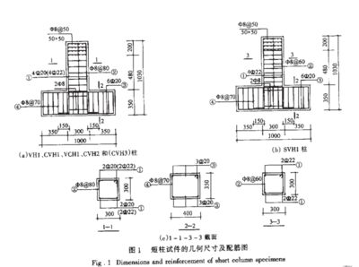 鋼結(jié)構(gòu)短柱頂部鋼筋做法彎錨180度做法圖片(鋼結(jié)構(gòu)短柱彎錨180度的做法) 建筑施工圖設(shè)計(jì) 第4張 鋼結(jié)構(gòu)短柱頂部鋼筋做法彎錨180度做法圖片(鋼結(jié)構(gòu)短柱彎錨180度的做法) 建筑施工圖設(shè)計(jì) 第4張