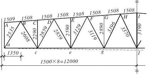 詳細(xì)閱讀:梯形屋架設(shè)計(jì)例題24米 梯形屋架設(shè)計(jì)例題24米