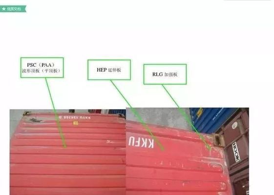 集裝箱構(gòu)件名稱怎么寫的(集裝箱內(nèi)部隔熱材料種類介紹集裝箱內(nèi)部隔熱材料種類) 鋼結(jié)構(gòu)跳臺設(shè)計(jì) 第4張 集裝箱構(gòu)件名稱怎么寫的(集裝箱內(nèi)部隔熱材料種類介紹集裝箱內(nèi)部隔熱材料種類) 鋼結(jié)構(gòu)跳臺設(shè)計(jì) 第4張