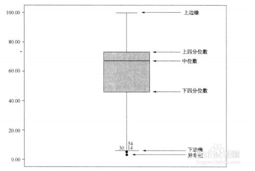 集裝箱板型圖怎么畫（集裝箱板型圖怎么繪制） 北京網(wǎng)架設計 第5張