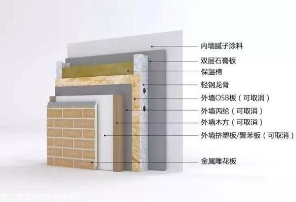 鋼結(jié)構(gòu)別墅樓房 建筑施工圖施工 第1張 鋼結(jié)構(gòu)別墅樓房 建筑施工圖施工 第1張