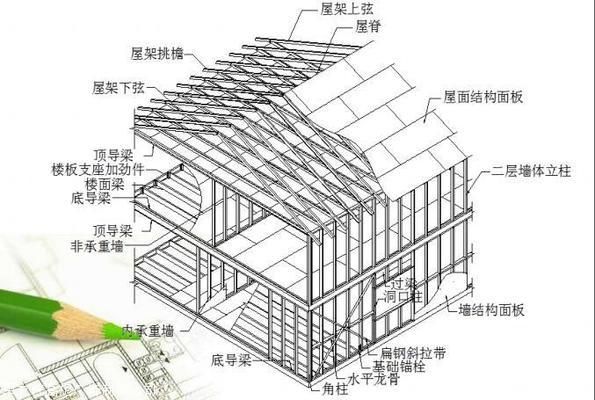 鋼結(jié)構(gòu)別墅樓房 建筑施工圖施工 第4張 鋼結(jié)構(gòu)別墅樓房 建筑施工圖施工 第4張