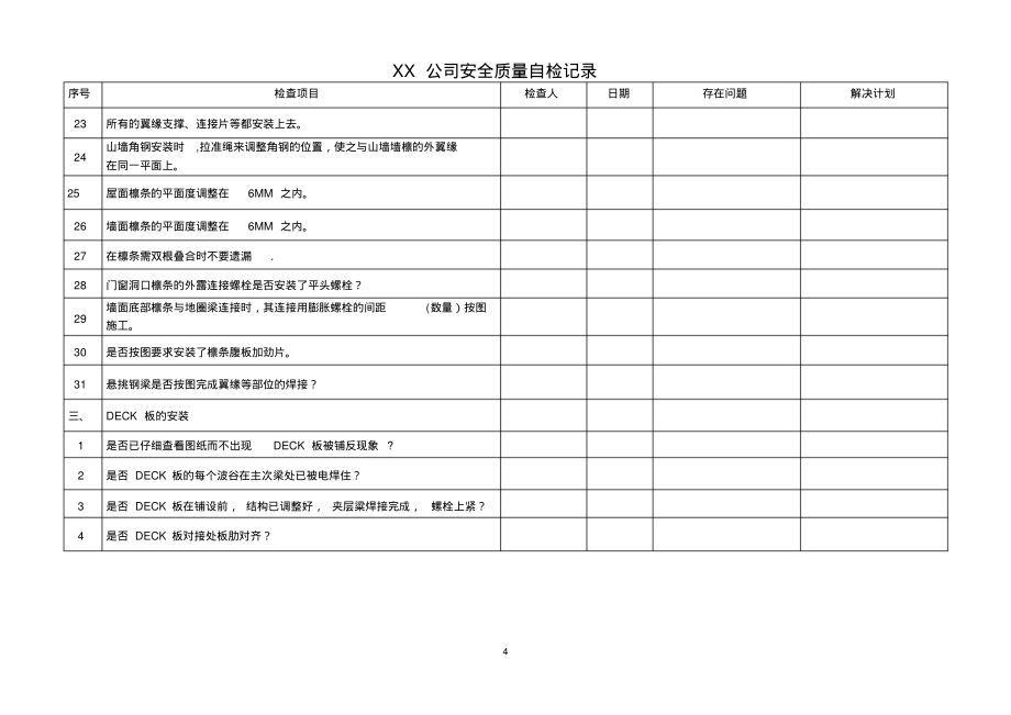 鋼結(jié)構(gòu)質(zhì)量檢測(cè)內(nèi)容及方法 結(jié)構(gòu)橋梁鋼結(jié)構(gòu)設(shè)計(jì) 第5張 鋼結(jié)構(gòu)質(zhì)量檢測(cè)內(nèi)容及方法 結(jié)構(gòu)橋梁鋼結(jié)構(gòu)設(shè)計(jì) 第5張