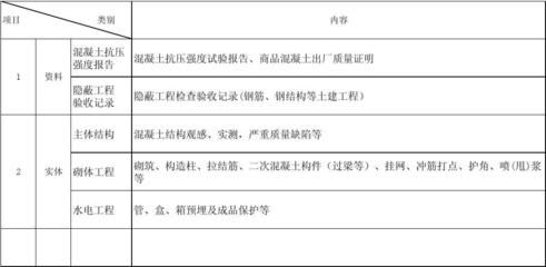 鋼結(jié)構(gòu)觀感質(zhì)量驗(yàn)收有幾項(xiàng)(鋼結(jié)構(gòu)觀感質(zhì)量控制要點(diǎn),) 結(jié)構(gòu)污水處理池施工 第3張 鋼結(jié)構(gòu)觀感質(zhì)量驗(yàn)收有幾項(xiàng)(鋼結(jié)構(gòu)觀感質(zhì)量控制要點(diǎn),) 結(jié)構(gòu)污水處理池施工 第3張